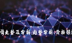 加密货币行情走势及分析：趋势分析、价格预测