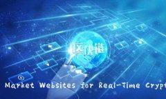 The Best Crypto Market Websites for Real-Time Cryptocurrency
