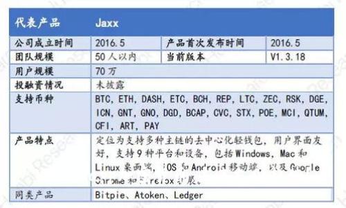 Whatsapp加密货币：未来支付趋势？