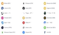 探索加密货币市场，如何用通达信提升投资收益