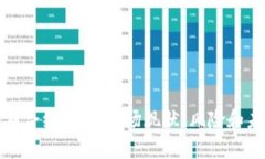 加密货币短期合约：解析市场现状、风险和未来