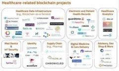 加密货币被黑客植入！你的数字财富安全吗？