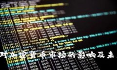 了解FOMC对加密货币市场的影响及未来趋势分析