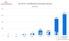 加密货币核心要素：从技术到市场