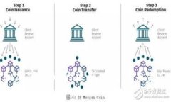 央行数字货币和加密货币的区别以及对未来支付