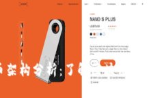 加密货币架构分析：了解区块链，认识虚拟货币