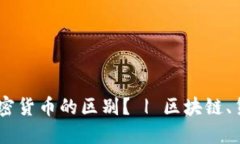 数字货币和加密货币的区别？ | 区块链、货币、