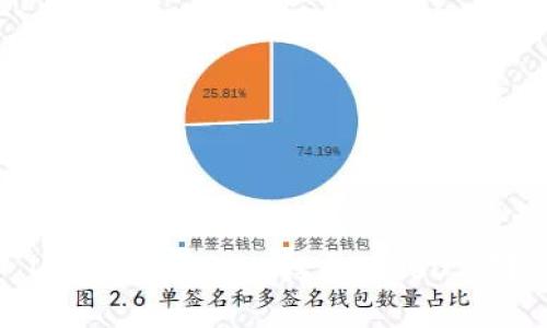 imToken钱包支持存储USDT吗？