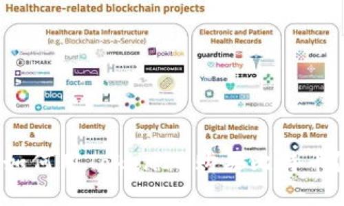 如何用TokenIM购买比特币?