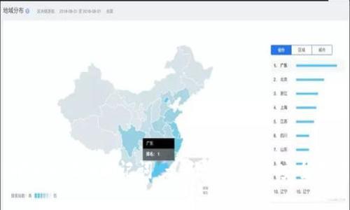 imToken2.0助记词 - 让数字资产安全无忧