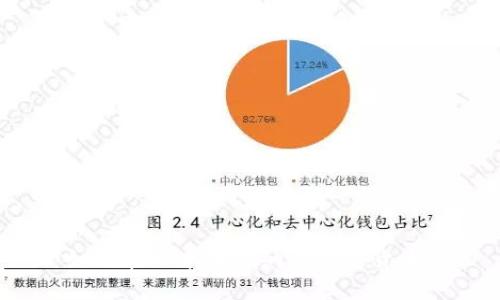 如何在日本正确纳税加密货币?