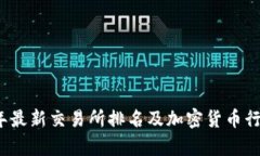 2021年最新交易所排名及加密货币行情分析