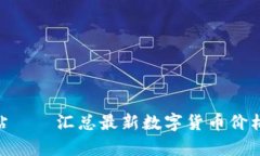 加密货币数据信息专业网站——汇总最新数字货