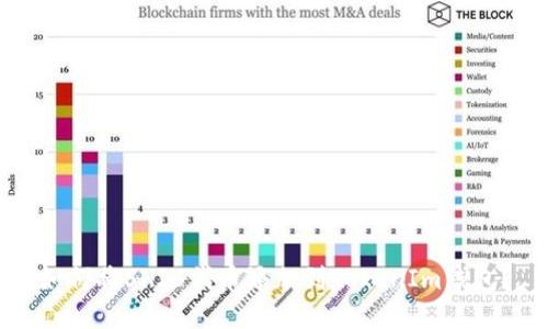 如何将SHIB代币添加到TokenIm钱包?