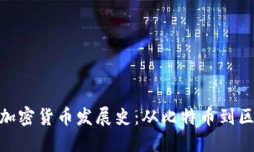数字加密货币发展史:从比特币到区块链