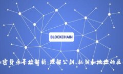 加密货币寻址解析：理解公钥、私钥和地址的区