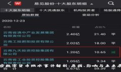 加密数字货币跳水事件解析：原因、影响与未来