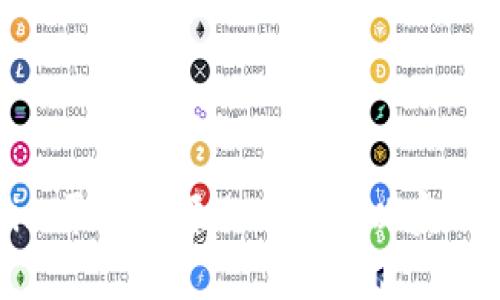 如何在Tokenim平台上添加DOGE，以实现最佳投资策略