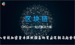 深入分析加密货币涨跌图表的背后逻辑与趋势预