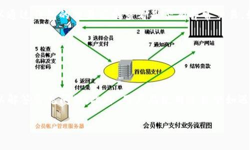 biao tiim2.0钱包登录指南：简单步骤帮你轻松上手/biao ti

im2.0钱包, 钱包登录, 数字货币, 钱包使用教程/guanjianci

## 内容主体大纲

1. **引言**
   - 简介im2.0钱包
   - 为什么选择im2.0钱包

2. **im2.0钱包的基本功能**
   - 钱包的功能概述
   - 安全性与隐私保护

3. **im2.0钱包的登录步骤**
   - 创建账号
   - 登录流程
   - 处理常见登录问题

4. **im2.0钱包的使用技巧**
   - 钱包的日常使用
   - 资金的存取操作
   - 资产管理

5. **im2.0钱包的安全性分析**
   - 账户安全措施
   - 防范网络钓鱼攻击

6. **总结**
   - 对im2.0钱包的整体评价
   - 对新用户的建议

## 详细内容

### 引言

在数字货币日益普及的今天，越来越多的人开始关注并使用各种电子钱包。其中，im2.0钱包凭借其简易的操作界面和强大的功能，吸引了众多用户。在这篇文章中，我们将详细介绍im2.0钱包的登录步骤与相关功能，帮助用户更好地上手和使用这一数字资产管理工具。

### im2.0钱包的基本功能

#### 钱包的功能概述

im2.0钱包不仅是一个简单的虚拟货币存储工具，它还具备多种功能，包括但不限于资产管理、数字货币交易支援、实时行情查询等。用户可以通过这个平台轻松管理自己的加密资产，并提前了解市场趋势。

#### 安全性与隐私保护

安全性是任何电子钱包的重中之重。im2.0钱包采用多重加密技术，有效保护用户的私钥和账号信息。此外，钱包也支持双重认证，确保每一次登录和交易的安全。

### im2.0钱包的登录步骤

#### 创建账号

首先，用户需要下载并安装im2.0钱包的应用程序。安装完成后，打开应用，点击“注册”按钮，按照提示录入相关信息，包括邮箱地址和强密码。确保密码包含字母、数字和特殊字符，以提高账号的安全性。

#### 登录流程

账号创建完成后，用户可以使用注册时的邮箱和密码进行登录。在登录过程中，请确保网络环境的安全，避免在公共Wi-Fi环境下输入敏感信息。

#### 处理常见登录问题

有些用户在登录过程中可能会遇到问题，如忘记密码或无法接收验证码。对于忘记密码的用户，可以通过注册邮箱重置密码。而如果验证码无法接收，建议检查手机信号或联系im2.0客服支持。

### im2.0钱包的使用技巧

#### 钱包的日常使用

im2.0钱包的日常使用非常简单，用户可以随时查看自己的资产状况，实时了解市场行情，并进行数字货币的购买和出售。为了更好地使用钱包，建议用户定期检查交易记录，整理自己的资产。

#### 资金的存取操作

存取款项是im2.0钱包的重要功能。用户可以通过银行转账或其他支付方式将资金存入钱包，进行灵活的资产管理。而在提现时，建议用户提前设置好提现金额和接收地址，以确保顺利取款。

#### 资产管理

在im2.0钱包中，用户可以对自己的资产进行分类管理。不同类型的数字货币可以归类到不同的文件夹中，方便用户随时查阅。同时，钱包提供丰富的分析工具，帮助用户进行投资决策。

### im2.0钱包的安全性分析

#### 账户安全措施

im2.0钱包在安全性方面做了大量的投入。除了基本的加密技术外，钱包还定期进行安全审计，修复可能存在的漏洞。此外，用户设置的强密码和双重认证机制进一步提高了账户安全防护。

#### 防范网络钓鱼攻击

网络钓鱼攻击是数字资产管理中的一大隐患。为了保护用户安全，im2.0钱包通过实时监测异常登录行为，并在用户访问潜在钓鱼网站时发出警告。用户也应当提高自我防范意识，避免访问不明链接。

### 总结

#### 对im2.0钱包的整体评价

综上所述，im2.0钱包以其便利的操作和强大的安全性，确实是数字货币存储的良好选择。用户只需简单几步便可完成注册与登录，轻松开始自己的数字资产之旅。

#### 对新用户的建议

对于新用户，建议在掌握钱包使用技巧的同时，保持对市场的敏感度，并做好资金安全的防护措施，以规避潜在的风险。在稳定的基础上，用户也可以考虑逐渐扩大自己的投资组合。


## 相关问题

### 问题1：im2.0钱包的注册流程是什么？

#### 注册流程详解

注册im2.0钱包的流程非常简便。用户只需下载应用并点击“注册”按钮，填入必要的个人信息。例如，使用者需要提供有效的电子邮箱及设置一个强密码。确保密码含有字母、数字及特殊字符，以便增加账号的安全级别。完成这些基本信息填写后，用户需要同意相关的服务条款，然后会收到验证邮件。用户只需点击邮件中的验证链接，便可顺利完成注册。

### 问题2：如何在im2.0钱包中进行资金存取？

#### 存取资金的方法

在im2.0钱包中，用户可以通过多种方式存取资金。存款过程中，用户可选择银行转账、支付宝、微信等方式进行资金的入账。每种方式的到账时间和手续费可能会有所不同，用户可根据自身需求进行选择。而在提现时，用户需要按照app中的提示，填入提现金额及接收账户信息，系统将会在处理完毕后将资金转入指定银行账户。

### 问题3：im2.0钱包如何保护个人隐私？

#### 保护隐私的措施

im2.0钱包在保护用户隐私方面，有着一套完整的体系。首先，所有用户的个人信息均经过加密存储，只有在用户授权的情况下才会被读取。其次，钱包不会收集用户不必要的信息，如浏览历史、活动记录等。同时，该钱包也允许用户自主选择是否共享其交易信息。此外，用户在设置安全问题与答案时，应确保问题具有一定的复杂性，以避免被轻易猜到的风险。

### 问题4：im2.0钱包支持的数字货币种类有哪些？

#### 支持币种详见

im2.0钱包支持多种主流数字货币，其中包括比特币、以太坊、莱特币等。除此之外，钱包还持续跟进市场，定期增加新兴的数字资产。为了保障用户的投资需求，im2.0钱包的技术团队会对每种币种的安全性、流动性进行评估，从而决定是否纳入支持列表。

### 问题5：如何处理im2.0钱包的安全问题？

#### 确保安全的措施

处理im2.0钱包的安全问题，首先，用户需定期更换密码，并启用双重认证功能，防止非授权用户侵入账户。此外，对账户进行实时监控也是非常必要的，用户可以通过钱包的交易记录查看是否有异常交易。如果发现问题，应尽快联系客服，并对账户进行临时封闭，以防止损失扩大。同时，用户也要注意防范网络钓鱼、恶意软件等安全威胁，定期检查设备安全。

### 问题6：im2.0钱包的客户支持服务如何？

#### 客服服务详解

im2.0钱包提供多渠道的客户支持服务。用户可以通过官网在线客服、社交媒体、电子邮件等方式联系到客服人员。同时，im2.0钱包也建立了详细的FAQ栏目，以解答常见问题。此外，用户在使用过程中如遇到技术问题或金融纠纷，也可以及时联系专业的客服团队进行解决。而对于复杂的问题，客服会将请求记录并反馈给技术团队，确保用户的问题得到妥善解决。

以上内容为im2.0钱包的登录指南及相关问题解答，详细阐述了使用流程与策略，帮助用户更好地了解和使用这一数字资产管理工具。