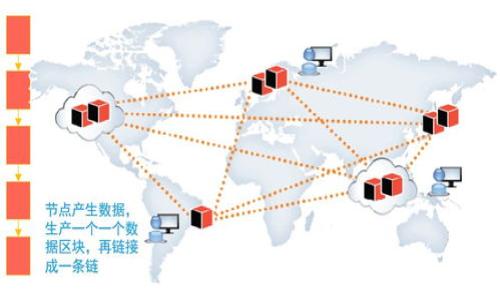 biao ti/biao tiimToken 2.0 如何轻松赎回 EOS/biao ti

imToken, EOS, 赎回, 加密钱包/guanjianci

## 内容主体大纲

1. **引言**
   - 简介 imToken 2.0
   - 为什么选择 EOS

2. **imToken 2.0 的基本功能**
   - 钱包的创建与管理
   - 资产的存储与转账

3. **EOS 介绍**
   - EOS 的基本概念
   - EOS 的网络结构和性能特点
  
4. **赎回 EOS 的过程**
   - 赎回前的准备
   - 在 imToken 2.0 赎回 EOS 的具体步骤

5. **注意事项**
   - 赎回过程中需注意的问题
   - 可能遇到的技术问题及解决方法

6. **用户案例分析**
   - 成功赎回 EOS 的用户故事
   - 失败赎回 EOS 的教训与经验

7. **未来展望**
   - 加密货币市场的发展趋势
   - EOS 生态系统的潜在发展

8. **结论**
   - 对于 imToken 用户的建议

## 正文内容

### 引言

在如今快速发展的数字货币时代，各种加密钱包和数字资产如雨后春笋般涌现。其中，imToken 2.0作为一款备受欢迎的多链钱包，其用户界面友好、功能强大，吸引了大量用户。而EOS（以太坊的竞争者之一）作为一种高性能的区块链平台，也因其独特的特性而受到关注。本文将详细介绍如何在imToken 2.0上赎回EOS，为用户提供清晰而有实践意义的指导。

### imToken 2.0 的基本功能

imToken 2.0是一款功能强大的数字资产管理工具，它支持多个主流数字货币和代币的管理。用户可以通过imToken轻松创建和管理多个钱包，实时监控资产状态、进行转账交易，以及参与各种区块链项目的活动。

在imToken中，用户可以很方便地实现资产的存储与转账，另外，用户还可以通过DApp（去中心化应用）来进行更多的操作，比如交易、借贷、质押等功能。因此，了解imToken 2.0的基本功能是实现EOS赎回的第一步。

### EOS 介绍

EOS 是一种区块链平台，旨在为去中心化应用程序提供一个高效、灵活且可扩展的基础设施。与传统的区块链平台不同，EOS 使用了一种独特的共识机制，使得交易处理能力得到了巨大的提升。这使得EOS能够支持更多的用户同时在线，保证了应用的顺畅运行。

EOS的网络结构设计也使其具备更低的交易费用和更快的交易确认时间，这对于应用的开发者和用户来说都是极为重要的因素。因此，在选择赎回EOS的时候，了解EOS的背景及其特性，无疑会帮助用户更好地理解整个赎回流程。

### 赎回 EOS 的过程

#### 赎回前的准备

在进行EOS赎回前，用户需要先确保以下几点准备工作：确认自己的imToken 2.0钱包中已存储相应的EOS资产，检查网络状态，确保钱包功能正常且与EOS网络连接良好。此外，用户还需了解EOS的赎回价格，以判断最佳的赎回时机。

#### 在 imToken 2.0 赎回 EOS 的具体步骤

赎回EOS的过程可分为以下几个步骤：
- 第一步，打开imToken 2.0钱包，登录账户，进入资产页面。
- 第二步，找到EOS资产，点击进入EOS详细页面。
- 第三步，选择“赎回”按钮，根据提示输入赎回数量。
- 第四步，确认交易信息，确保无误后进行交易签名。
- 第五步，等待网络确认，直到交易完成，EOS将会转入所选的接收地址。

以上步骤看似简单，但在过程中，用户需确保网络环境良好，避免因网络问题导致交易失败。

### 注意事项

在进行EOS赎回时，用户需要注意以下事项：
- **网络状态**：确保网络稳定，避免因网络波动导致交易失败。
- **确认交易信息**：在赎回过程中，仔细核对金额及接收地址，确认信息无误。
- **手续费问题**：了解EOS交易的手续费标准，确保钱包中有足够的手续费余额。
- **技术问题**：如遇到技术问题，及时联系imToken客服，并查看官方支持文档。

### 用户案例分析

#### 成功赎回 EOS 的用户故事

有许多用户通过imToken成功赎回了EOS，下面分享一个成功的案例。张先生在imToken中持有一定数量的EOS。当EOS价格上涨时，他决定赎回部分EOS以实现收益。经过周到的准备及一步步操作，他成功完成了赎回，并及时将资金转换为法币，获得了可观的收益。

#### 失败赎回 EOS 的教训与经验

当然，并不是所有的用户都能顺利赎回。王女士在进行赎回时，由于不仔细审核交易信息，导致输入了错误的接收地址，结果资金无法找回。她的经历提醒我们，进行数字资产交易时务必要细心，不可大意。

### 未来展望

在未来，数字货币市场将继续蓬勃发展，而EOS生态系统也将迎来新一轮的创新和扩展。imToken作为一款先进的钱包工具，将持续用户体验，提升安全性和便捷性。用户在选择赎回EOS等操作时，将会有更多的选择和更好的体验。

### 结论

综上所述，通过imToken 2.0赎回EOS的过程并不复杂，只要用户认真对待每一步，仔细核对信息，便能顺利完成操作。同时，了解EOS及imToken的基本功能也能帮助用户做出更合理的决策。希望本文能为使用imToken 2.0的用户提供实用的参考与指导。

## 相关问题

1. **imToken 2.0 支持哪些主流数字资产？**
   - imToken 2.0支持多种主流数字资产的存储和管理，包括以太坊（ETH）、比特币（BTC）、EOS 等等，除了这些主流货币外，imToken还支持许多基于ERC-20标准的代币。

2. **如何创建和管理 imToken 2.0 钱包？**
   - 创建钱包时用户需下载imToken应用，按照指示生成助记词后，进行钱包设置，通过助记词来恢复和备份钱包，确保资产安全。

3. **EOS 网络中的交易费是如何计算的？**
   - EOS网络的交易费用由网络资源（如CPU、NET、RAM）决定，用户需根据自己持有的资源配置情况来付费，交易费用相对较低。

4. **赎回EOS后需要多久才能到账？**
   - 一般情况下，EOS的赎回交易在确认后会迅速生效，用户通常在几分钟内即可看到资金到账，但若网络较拥挤，可能会稍有延迟。

5. **遇到问题时该如何寻求帮助？**
   - 用户如在使用imToken时遇到问题，可以访问imToken的官方支持文档，或通过社交媒体与客服取得联系，及时获得帮助。

6. **EOS的未来发展趋势是什么？**
   - 随着DeFi及NFT的崛起，EOS的生态系统也在不断发展。未来EOS将推出更多更新、更具吸引力的功能和应用，进一步拓展其市场空间。