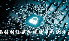 ### 全面解析隐藏加密货币的软件及其重要性