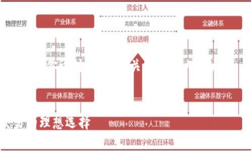 当然可以，对于你的需求，我将为你设计一个的、关键词和内容大纲，并详细回答六个相关问题。

  
TokenIM：实现安全快速交易的理想选择