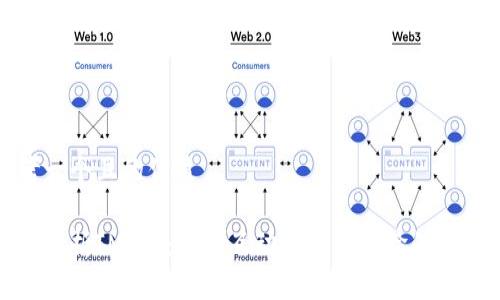 思考一个且的优质

全面解析IM2.0：提升互动与用户体验的新趋势
