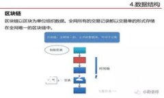 加密数字货币与股票投资：2023年市场前景与投资
