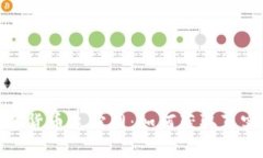 全面解析加密货币追踪网：如何获取真实的市场