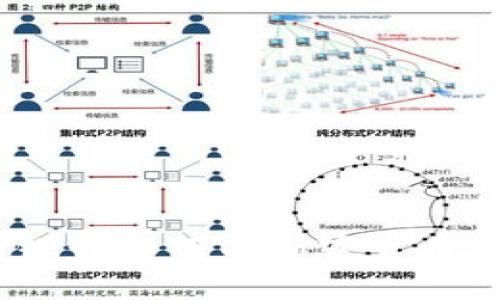 : 网商银行如何与加密货币相结合？
