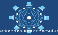 股票与加密货币的异同：投资者必知的核心差异