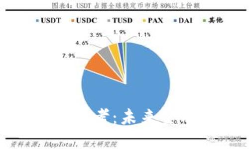 加密货币发展思考：未来金融的变革之路