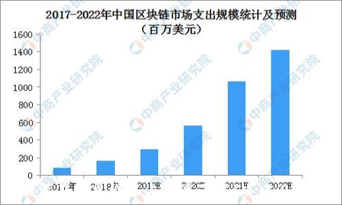   
如何在安卓设备上快速下载IM 2.0应用