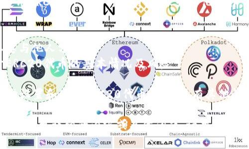 要在IM（Instant Messaging）2.0平台上设置ERC20代币，您可以按照以下步骤进行：

### 步骤一：创建钱包
1. **选择钱包**：您需要选择一个支持ERC20代币的钱包，比如MetaMask、MyEtherWallet等。
2. **安装钱包**：根据选择的工具，下载并安装相应的应用或浏览器扩展。
3. **创建账户**：按照应用中的步骤创建新钱包，务必牢记和安全保存您的助记词和私钥。

### 步骤二：获取以太币
1. **购买以太币**：通过交易所（如币安、火币等）购买以太币（ETH）。
2. **转入钱包**：将购买的ETH转入您刚刚创建的钱包中，以便支付ERC20代币的交易费用。

### 步骤三：选择ERC20代币
1. **选择代币**：查看已经发行的ERC20代币，选择您希望使用的代币。
2. **获取合约地址**：在以太坊区块链浏览器（如Etherscan）上查找该代币的合约地址。

### 步骤四：添加ERC20代币到钱包
1. **打开钱包**：在您的钱包中，找到“添加代币”或“导入代币”的选项。
2. **输入代币信息**：输入代币的合约地址、代币符号（例如：USDT）和小数点位数（通常是18）。
3. **确认添加**：确认信息无误后，完成添加。

### 步骤五：在IM 2.0中使用ERC20代币
1. **连接钱包**：在IM 2.0中找到连接钱包的选项，通常在账户设置中。
2. **验证账户**：完成钱包连接后，您应该能够看到自己所持有的ERC20代币余额。
3. **进行交易**：根据IM 2.0的功能，使用ERC20代币进行支付、转账或其他操作。

### 注意事项
- 始终保持您的私钥和助记词安全，不要与他人分享。
- 在进行交易之前，请确保您了解关于ERC20代币的基本情况及风险。

通过以上步骤，您便可以在IM 2.0中成功设置和使用ERC20代币。如果您有其他问题或需要更深入的了解，可以随时询问。

如果您想要关于“IM 2.0设置ERC20代币”的更详细的内容或具体问题，请告知，我将为您提供详细的信息。