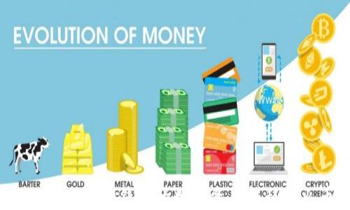 
如何将ImToken 2.0钱包的数字资产转移到火币交易所？