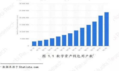 Tokenim助记词的用途与重要性解析