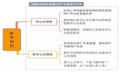 全面解析加密货币交易：从入门到精通的实用指