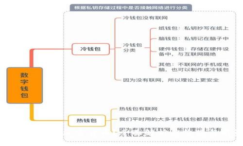 什么是SCM加密货币？全面解析其价值与前景