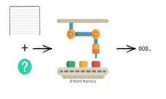 加密货币并购：未来金融市场的游戏规则改变者