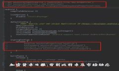 加密货币日报：分析比特币及市场动态