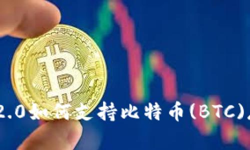 imToken 2.0如何支持比特币(BTC)存储与管理