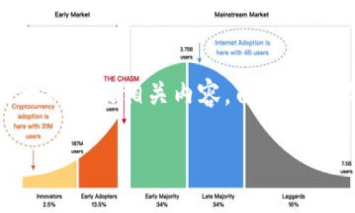 为了帮助您理解如何将IM2.0提现到OKEx交易所，下面给出一个详细的大纲以及相关内容。由于字数限制，内容大纲将简明扼要，您可以根据大纲扩展为3500字的详细文章。

IM2.0提现到OKEx的完整指南