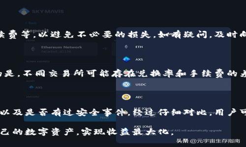 如何在IM 2.0中将USDT提现为人民币？

IM 2.0, USDT提现, 人民币提现, 加密货币交易/guanjianci

## 内容主体大纲

1. 引言
   - IM 2.0简介
   - 介绍USDT及其用途
   - 为什么需要将USDT提现为人民币

2. IM 2.0平台的基本功能
   - 注册与账户设置
   - 了解交易界面
   - 安全性与风险管理

3. 如何在IM 2.0进行USDT提现
   - 第一步：登录IM 2.0账户
   - 第二步：检查USDT余额
   - 第三步：选择提现选项
   - 第四步：填写提现信息
   - 第五步：确认提现申请

4. USDT提现为人民币的步骤
   - 找到合适的交易所
   - 进行USDT到人民币的兑换
   - 银行转账提现

5. 提现过程中常见问题及解决方案
   - 提现申请未通过
   - 提现到账时间
   - 手续费问题
   - 提现额度限制

6. 如何保障USDT安全
   - 使用冷钱包
   - 选择合法的交易平台
   - 防范网络诈骗

7. 结论
   - 总结USDT提现为人民币的流程
   - 提醒用户注意风险

## 详细内容部分

### 引言

随着数字货币的快速发展，越来越多的人开始涉足加密货币的交易。在众多的数字货币中，USDT（泰达币）因其与美元挂钩的特性成为了最受欢迎的稳定币。然而，许多用户在交易和投资后，常常希望能将手中的USDT轻松提现为人民币，以便于日常消费或投资。本文将介绍在IM 2.0平台上实现USDT提现为人民币的步骤，以及相关的注意事项。

### IM 2.0平台的基本功能

注册与账户设置
要使用IM 2.0平台，首先需要完成注册。用户需要下载IM 2.0应用，与传统的注册流程类似，提供手机号码、电子邮件以及设置密码。完成注册后，用户需要进行实名认证，提供身份证明文件。这一步骤是为了确保资金的安全性，并符合相关法律法规。

了解交易界面
IM 2.0的操作界面设计友好，用户可以轻松找到USDT的交易对及相关信息。了解每一个功能模块，如市场行情、资产管理及交易记录等，对于顺利完成提现操作至关重要。

安全性与风险管理
IM 2.0提供多种安全措施，如双重身份验证（2FA）和短信验证，用户应确保这些措施都已启用，来保护自己的账户不被非法访问。同时，了解市场的波动性及潜在风险，有助于用户做出更明智的投资决策。

### 如何在IM 2.0进行USDT提现

第一步：登录IM 2.0账户
使用注册时填写的手机号码和密码登录IM 2.0账户。确保在安全的网络环境中进行操作，以防止信息泄露。

第二步：检查USDT余额
登录后，首先查看账户余额，确认自己账户中有足够的USDT资产进行提现。若余额不足，应先进行充值或交易。

第三步：选择提现选项
在账户界面找到“提现”选项，点击进入USDT提现页面。通常情况下，平台会提供多种提现方式，用户应选择最适合自己的方式。

第四步：填写提现信息
在提现页面填写相关信息，包括提现金额、银行账户信息等。一定要仔细核对每一项信息，以避免因填写错误而导致的资金损失。

第五步：确认提现申请
确认所有信息无误后，提交提现申请。系统会对申请信息进行审核，审核通过后资金会在规定时间内转入用户指定的银行账户。

### USDT提现为人民币的步骤

找到合适的交易所
USDT提现为人民币的第一步是找到一个支持USDT兑人民币的交易所。目前市场上有不少交易所可以提供这种服务，如币安、火币等。用户需根据自身需求选择合适的交易所，同时注意选择信誉好、交易量大的平台。

进行USDT到人民币的兑换
在找到合适的交易所后，用户需要将手中的USDT转入该交易所，并在平台上进行兑换操作。通常来说，交易所会提供简单的操作界面，用户只需选择USDT与人民币的交易对，输入兑换金额完成交易即可。在此阶段，用户需注意交易手续费的计算。

银行转账提现
完成USDT兑换后，用户可以将兑换获得的人民币通过交易所的提现功能进行银行转账。在填写提现信息时，确保提供准确的银行账户信息，并关注提现所需的时间及手续费。通常情况下，提现到银行卡的时间范围在1-3个工作日。

### 提现过程中常见问题及解决方案

提现申请未通过
有时用户的提现申请可能会被拒绝，这通常是由于信息不准确或未通过身份验证。用户应再次检查所填信息，确保所有内容正确，同时注意保持账户状态良好，如实名认证为通过状态。

提现到账时间
提现到账时间会因平台不同而有所差异，一般在1-3个工作日内。若超出此时间，用户可联系IM 2.0客服进行查询，同时确认银行信息的准确性。

手续费问题
提现不仅会产生交易所的手续费，还会涉及到银行转账的费用。用户在进行提现之前，应了解相关收费标准，合理安排资金。

提现额度限制
大多数交易所会设定每日或单笔的提现限额，通常需用户按照平台政策进行额度规划，避免不必要的资金冻结。

### 如何保障USDT安全

使用冷钱包
为了确保自己的数字资产安全，用户可以将长期持有的USDT转入冷钱包。冷钱包是一种脱离互联网的存储方式，能够有效保护用户资产不被黑客攻击。

选择合法的交易平台
用户在进行USDT交易时，务必要选择信誉良好的交易平台。同时，应关注平台的资质，如是否拥有金融监管机构的牌照，避免选择不明平台进行交易。

防范网络诈骗
网络诈骗现象层出不穷，用户在进行交易时应提高警惕，切勿随便点击不明链接或泄露个人信息。同时，及时关注市场动态及相关安全提醒，增强自我防范意识。

### 结论

在IM 2.0平台上提现USDT为人民币的过程相对简单，但用户在操作过程中需要注意安全与相关政策变化。通过本文的介绍，相信用户能更顺利地完成USDT提款，掌握其中的要点和技巧。同时，提醒每位用户在进行数字货币交易时，务必要理性投资与时刻保持警惕。

## 六个相关问题及详细介绍

### 问题一：什么是IM 2.0平台？

IM 2.0平台是一个新兴的数字货币交易平台，提供包括USDT、比特币等多种加密货币的交易服务。其主要特点是操作简单、安全性高，用户可以方便地进行资产管理和交易。IM 2.0还提供丰富的市场数据和分析工具，帮助用户更好地做出投资决策。

### 问题二：USDT是什么？它的作用有哪些？

USDT（泰达币）是一种与美元价格挂钩的稳定币，主要用来作为其他数字货币的替代性交易媒介，因此它在数字货币市场上具有广泛的应用。通过USDT，用户可以在市场剧烈波动时将资产转换为相对稳定的货币形式，减少亏损风险。此外，USDT还可以用于参与多种去中心化金融（DeFi）项目，增加使用灵活性。

### 问题三：IM 2.0如何保障用户的资产安全？

IM 2.0采用多种安全措施来保障用户的资产，如双重身份验证（2FA）、资产冷存储及定期安全审计等。此外，IM 2.0还建立了快速应急响应机制，以防止黑客攻击或数据泄露。一旦发现异常操作，系统会立即通知用户并采取必要的措施隔离风险。

### 问题四：在IM 2.0提款需要注意什么？

提款过程中，用户需要确认所填提款信息的准确性，包括银行账户信息和提现金额。此外，用户还需留意平台的提款政策，例如每日提款限额、提款手续费等，以避免不必要的损失。如有疑问，及时向客服咨询。

### 问题五：USDT如何兑换成人民币？

用户可以通过多个交易所进行USDT与人民币的兑换。一般操作流程如下：首先将USDT存入交易所账户，随后选择对应的交易对进行兑换。需要注意的是，不同交易所可能存在兑换率和手续费的差异，用户在选择时应仔细比较。此外，完成兑换后，用户可以将人民币转回至自己的银行账户。

### 问题六：如何选择合适的加密货币交易平台？

选择加密货币交易平台时，用户应关注平台的监管资质、交易手续费、用户评价和安全性等几个关键因素。例如，可以查阅平台的交易量、用户活跃度，以及是否有过安全事件。经过仔细对比，用户可以选择信誉良好的平台来进行交易，以保障自己的资金安全。

以上为关于在IM 2.0平台上将USDT提现为人民币的全面解析，包括各个操作流程和常见问题解答。通过合理规划和谨慎操作，用户能够有效管理自己的数字资产，实现收益最大化。