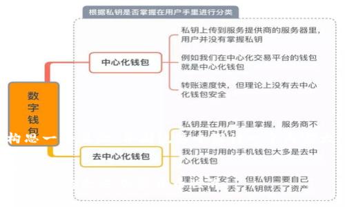 当然可以帮你构思一个且的，并围绕这个设计一个内容大纲和相关问题。

### 与关键词
深入了解Tokenim：带你走进加密货币世界