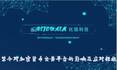 禁令对加密货币交易平台的影响及应对措施