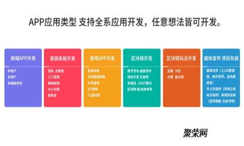 美国加密货币政策全景解析：影响与未来趋势