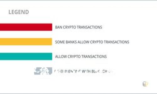 如何在IM2.0中添加USDT：详细指南与注意事项