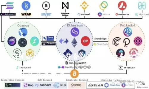 关于“im2.0实名么”，我们可以设想一个符合的文章结构和内容大纲。以下是一个示例：

IM2.0实名制：保障用户安全的必要措施
