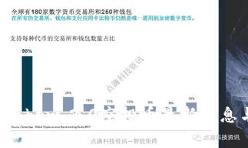 2023年imToken 2.0空投币最新消息与深度解析